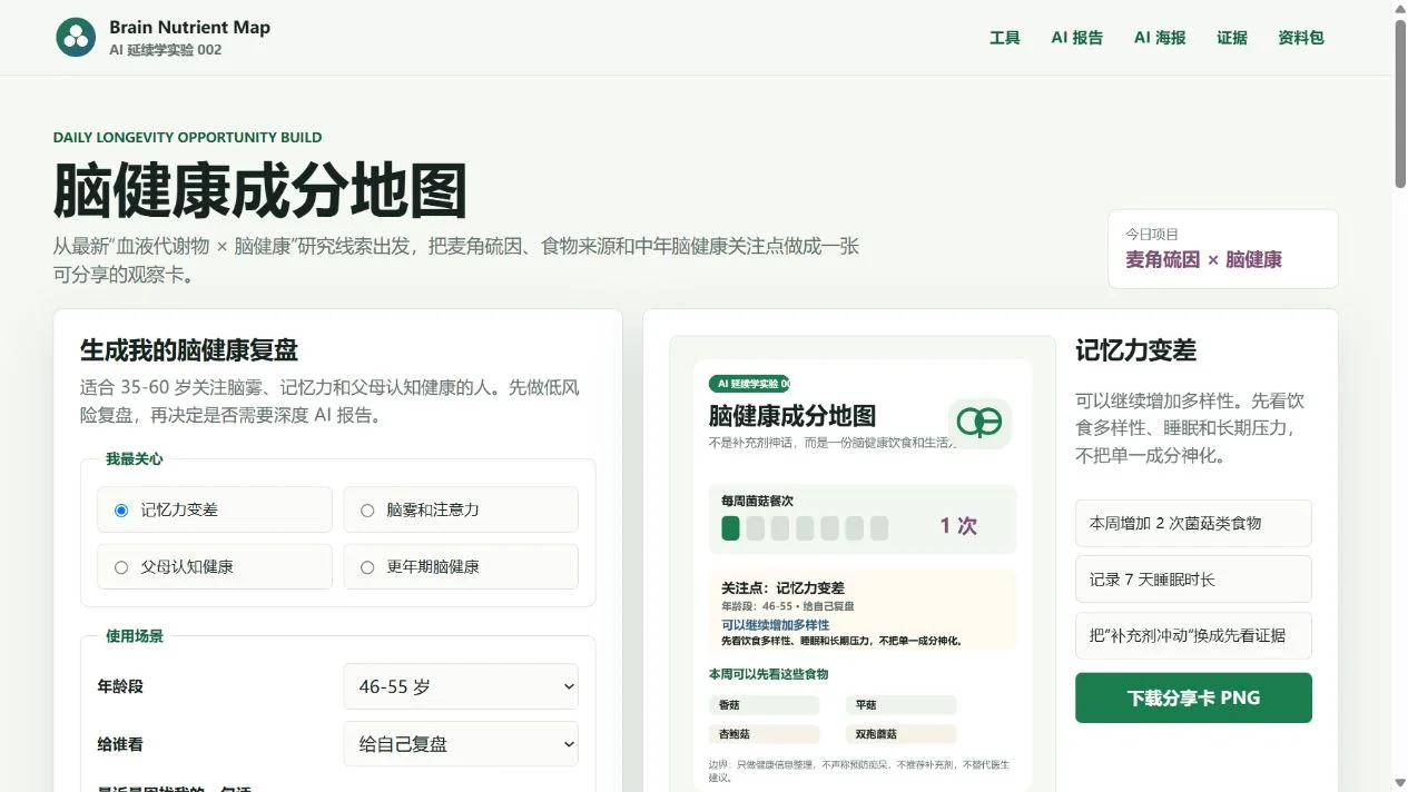 脑健康成分地图的公开信息观察卡与工具界面